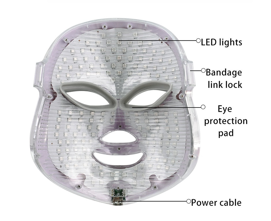 DermaLight LED Facial Mask – Advanced Skin Rejuvenation Therapy