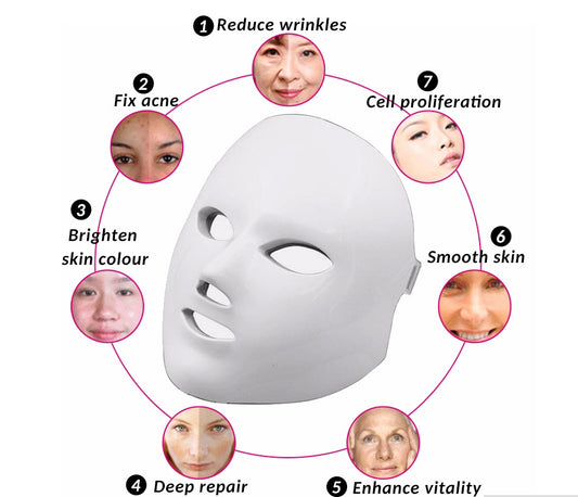 DermaLight LED Facial Mask – Advanced Skin Rejuvenation Therapy